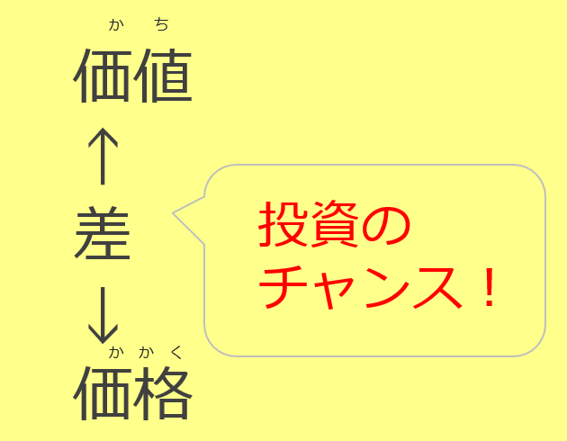 おかねの教室 レッスン2 価格と価値 コモンズ考