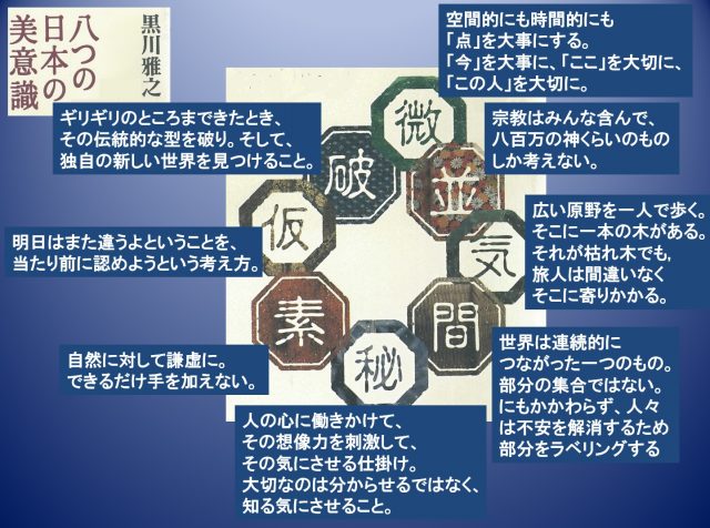 美意識