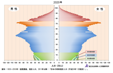 20210920-2020-375x242.png