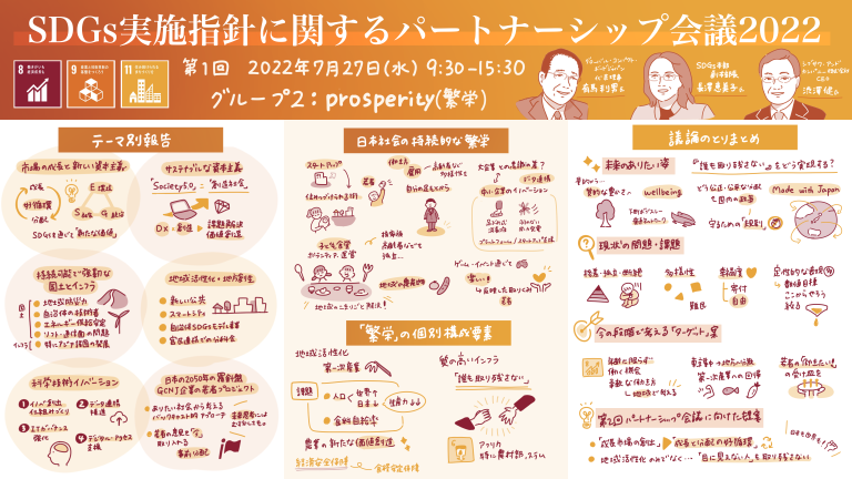 ガラパゴス化