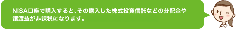 NISA口座で購入すると、年間120万円（2016年から）まで、株式投資信託などの分配金や譲渡益が非課税になります（最長5年間）