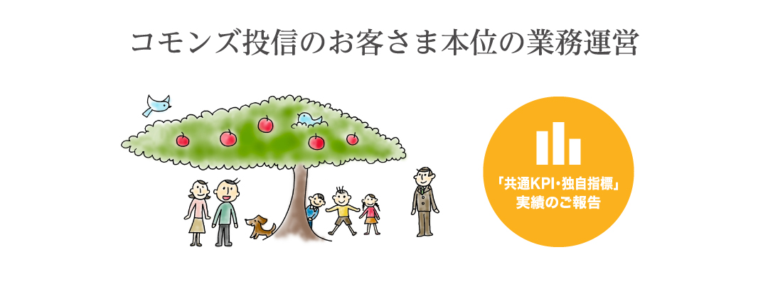 取組の見える化（共通KPI・独自指標）